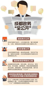 成都政務(wù)全公開 微博微信24小時信息咨詢服務(wù)