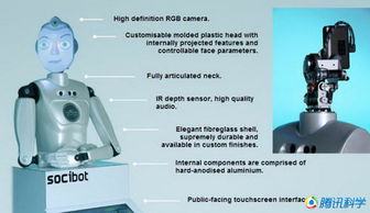 情感共鳴與商業(yè)智慧的交匯點(diǎn) 語音情緒同步社交機(jī)器人重塑貿(mào)易咨詢新生態(tài)